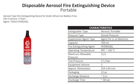 0.750ml li ion aerosol data sheet